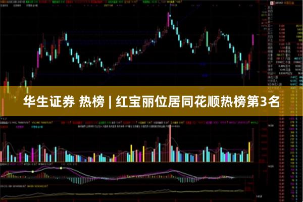 华生证券 热榜 | 红宝丽位居同花顺热榜第3名